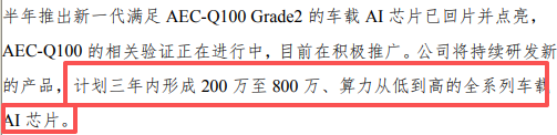 Transforming Storage + AI Chips! This Hunan Company is Entering the 2.66 Trillion Yuan Super Track