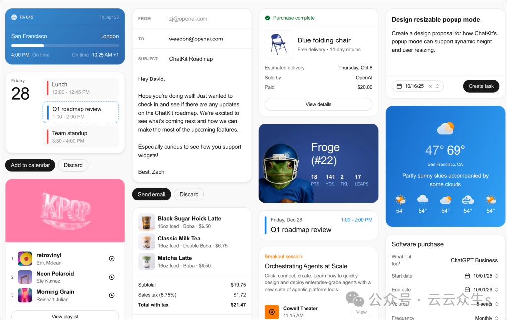OpenAI AgentKit: Seamlessly Integrating ChatGPT into Any Website