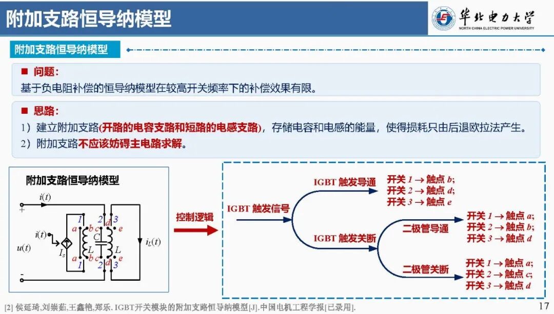 Focus: Liu Chongru from North China Electric Power University: Real-time Simulation Technology Based on FPGA