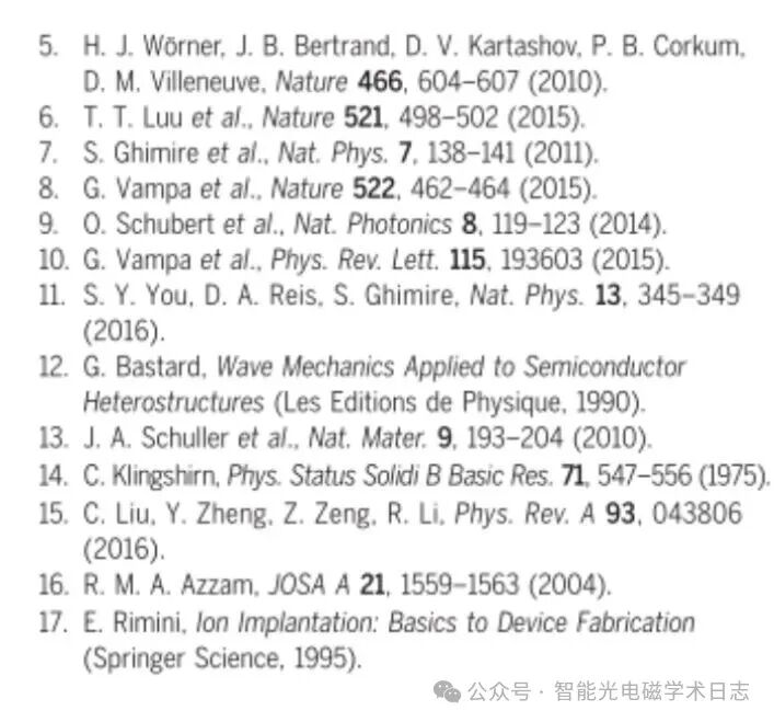 Science: Nanostructures + Ion Implantation = Custom Semiconductor Precise Control of High-Order Harmonics