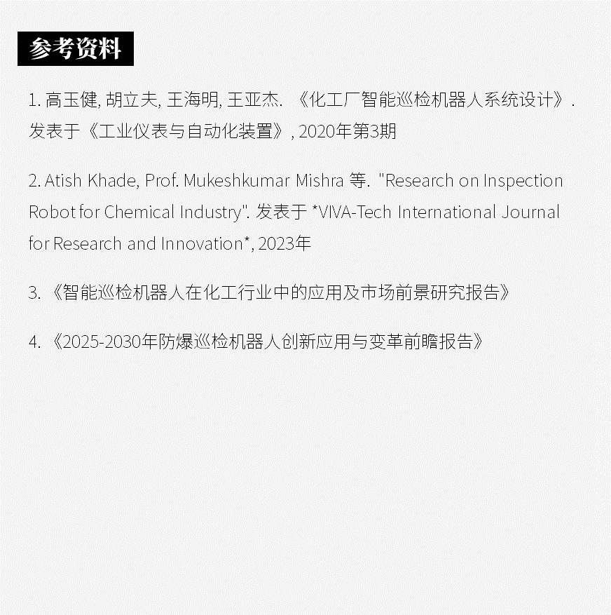 Current Status and Future of AI Inspection Robots in Chemical Plants