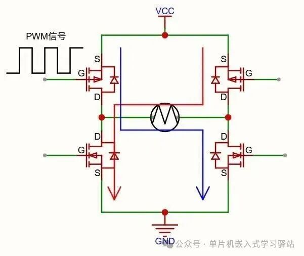 Learning Microcontroller Development from Basics to Advanced: Using Timers (Part 3) - PWM Output Function