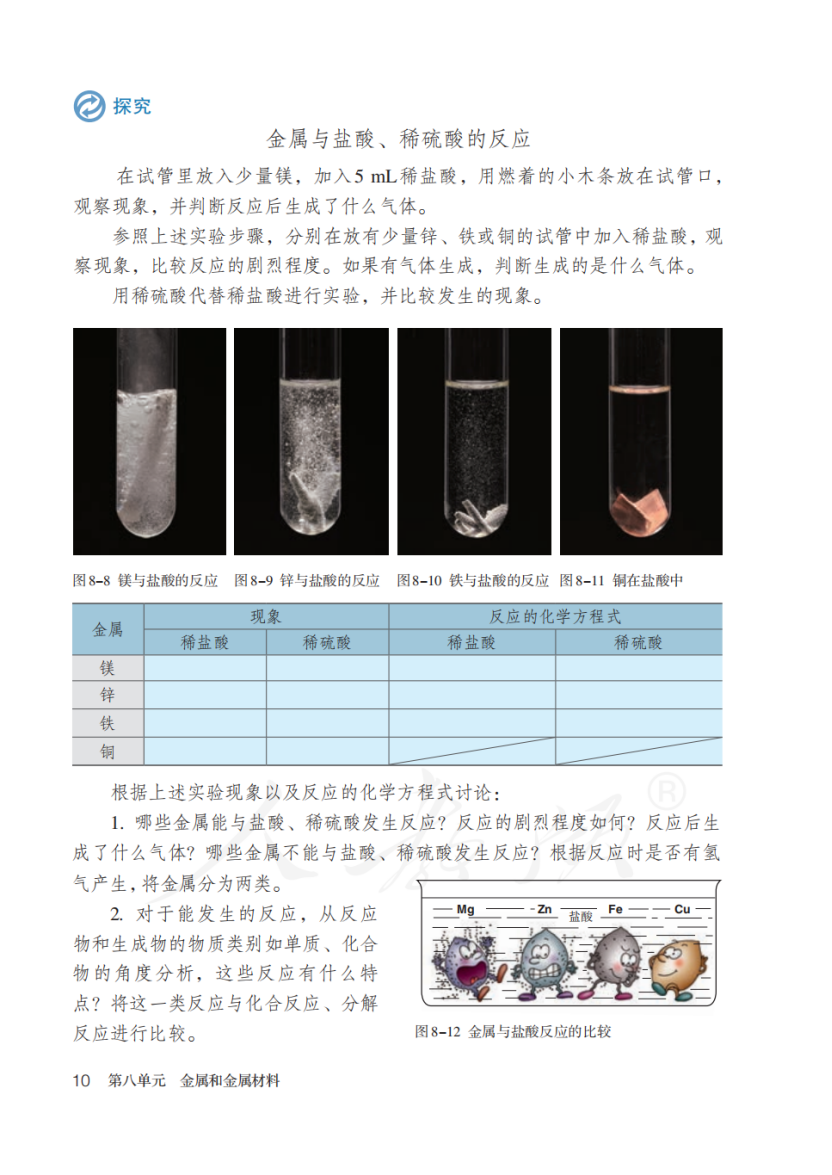 Comparative Study of the Reactivity of Magnesium and Aluminum with Hydrochloric Acid Using GD Wireless Pressure Sensor