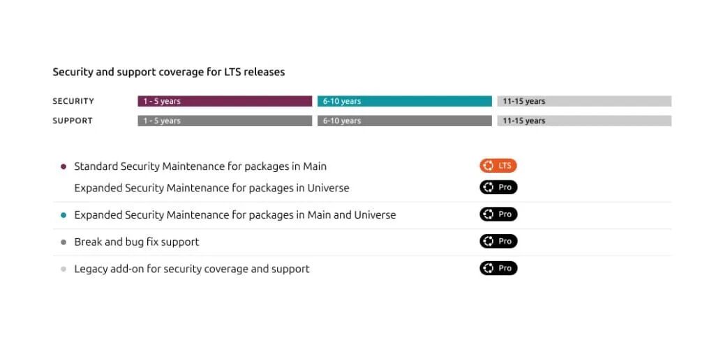 Linux Open Source Daily Report - November 17, 2025