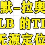 TDOA Passive Localization Based on CRLB in Matlab