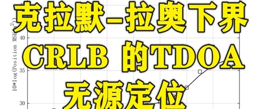 TDOA Passive Localization Based on CRLB in Matlab