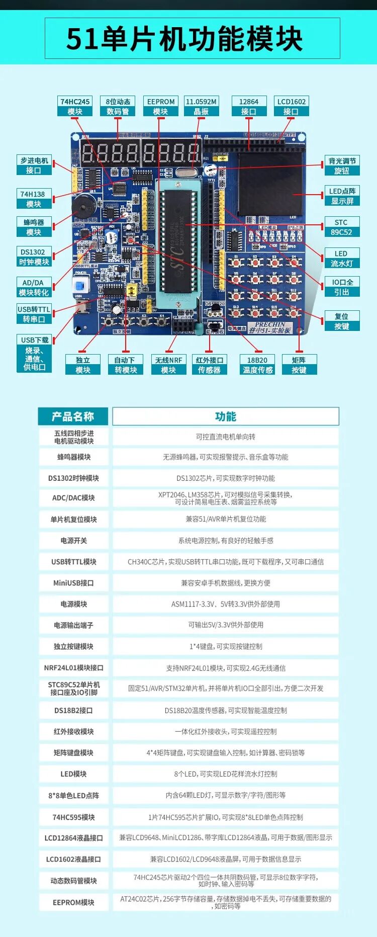 STC89C52RC Microcontroller Development Board - Jiangke University Learning Board DIY Electronic Kit Entry Level Package