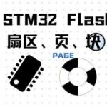 STM32 Flash: Sector, Page, Block