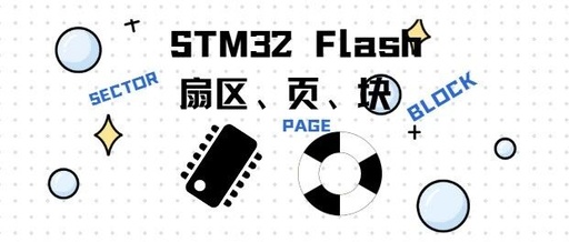 STM32 Flash: Sector, Page, Block