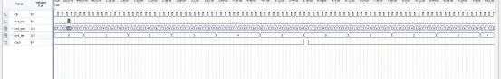 Simple Digital Clock Design Based on FPGA: VHDL Code and Quartus Simulation