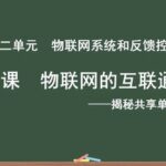 Eighth Grade Tsinghua Edition: 'Interconnected Communication of the Internet of Things' - Renjiao Edition: 'Diverse Data Transmission Methods' Lesson Preparation