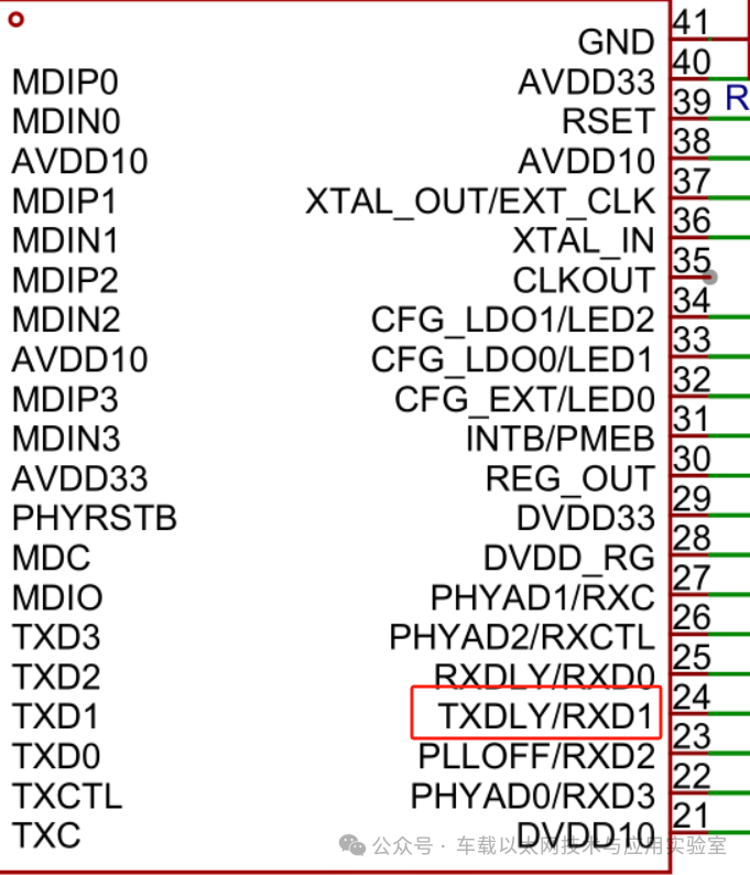 Summary of RGMII Gigabit Ethernet FPGA Debugging Issues