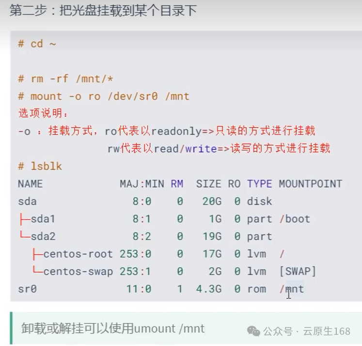 Mastering Linux YUM Repositories