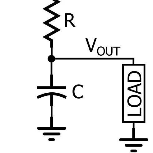 Filter Design in Embedded Development
