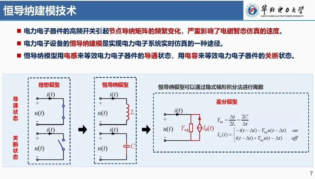 Focus: Liu Chongru from North China Electric Power University: Real-time Simulation Technology Based on FPGA