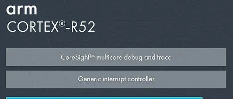 ARM Cortex R52: A Mainstream Computing Platform for Automotive Embedded Control
