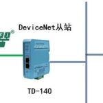 PROFINET Communication between S7-1500 PLC and Nanjing Huatai SMARTLINK Device