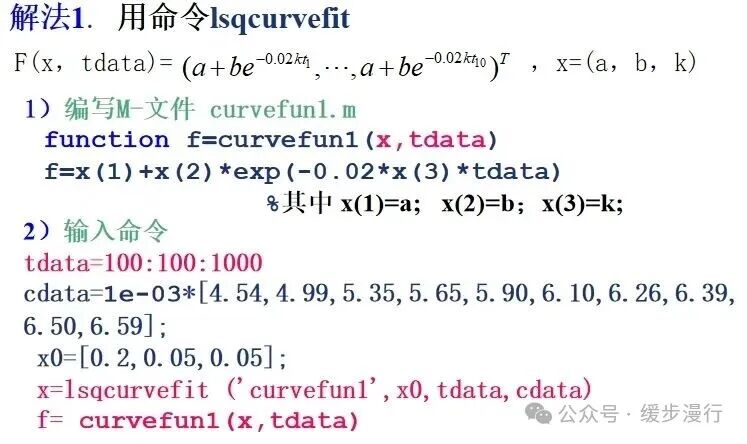 Fitting 2: Capturing the 'Soul Curve' of Data with MATLAB