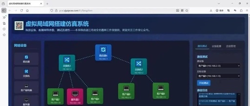 Simplified Network Simulation Experiment