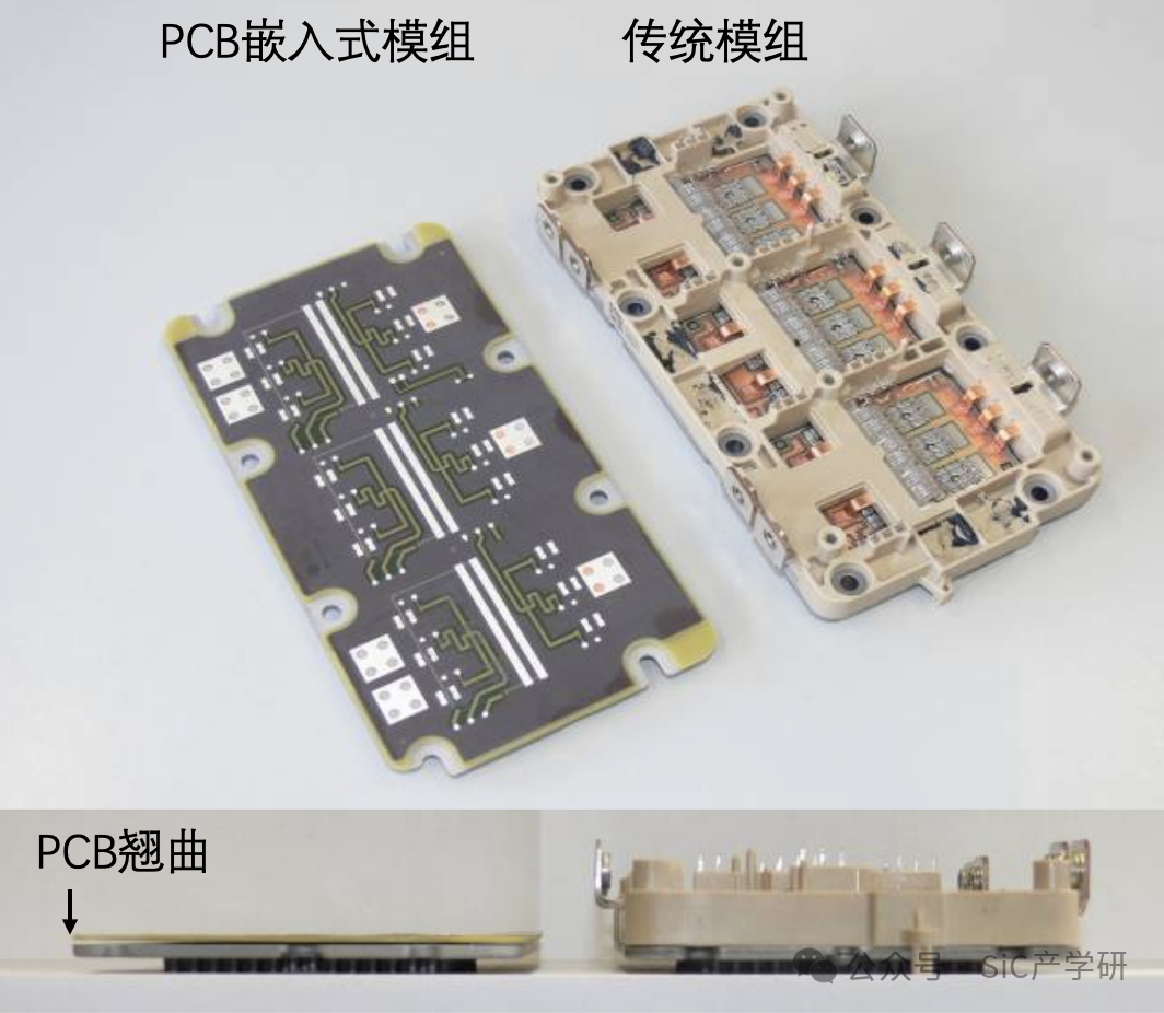 Design Concepts for Embedded Power Modules and Heat Sinks