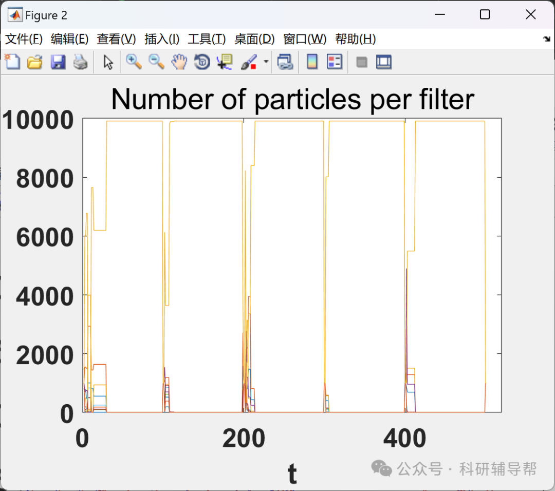 Crack Detection: Detecting and Marking Cracks in Images (Matlab Code Implementation)