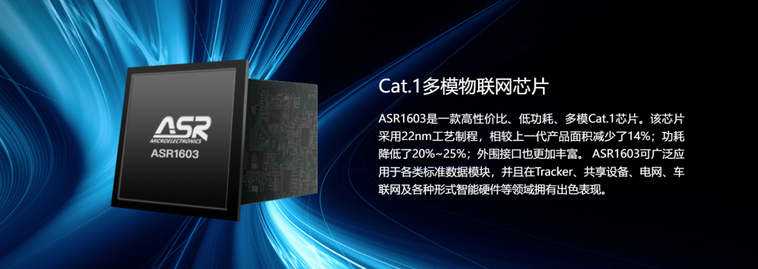 Cat.1 IoT Chips - ASR Series