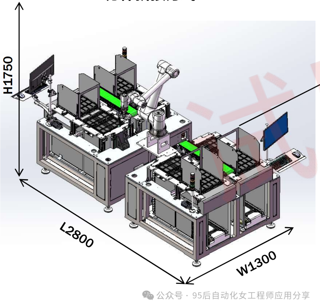 Is the Cost of Automation for PCBA Testing High? Is Product Changeover Convenient?