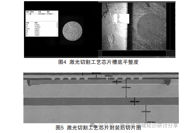 Research on High-Integration PCB Embedded Packaging Technology for Power Modules in Electric Vehicle Main Drive Inverters