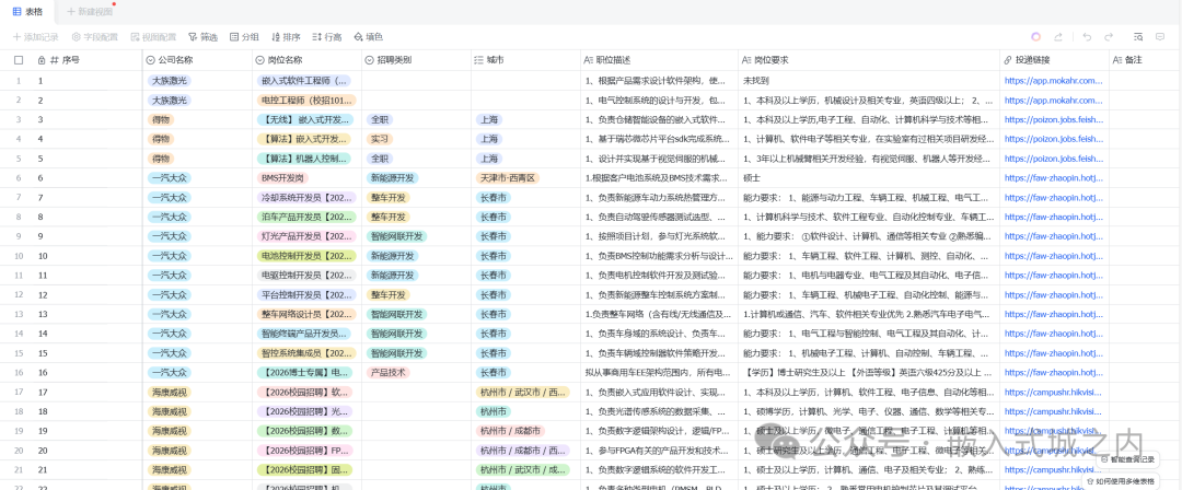 Avoiding Pitfalls in C Language Arrays: Array Decay and Safe Macros