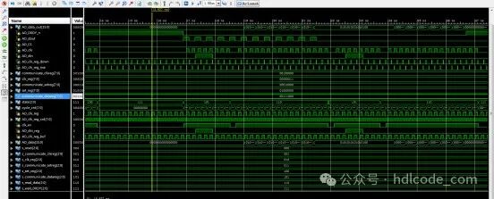 FPGA-Based AD7705 Driver Design Verilog Code Simulation
