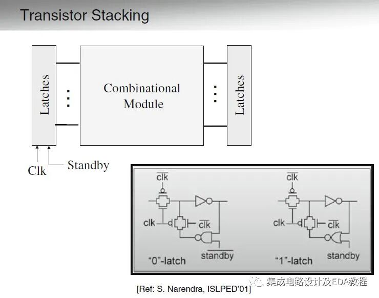 Subtle Yet Unrecognized Low Power Design Techniques: Stack Effect
