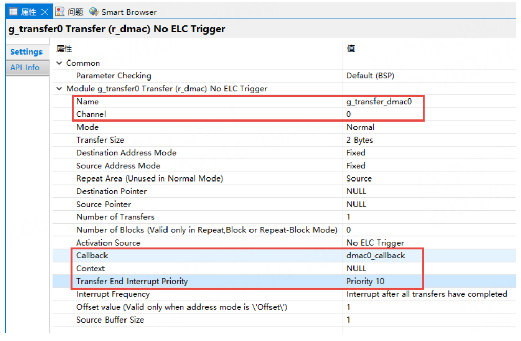 Comparison of Key Features between DMAC and DTC