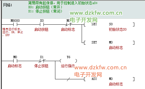 Introduction to Huichuan PLC: SFC Sequential Function Chart and STL Step Ladder Diagram