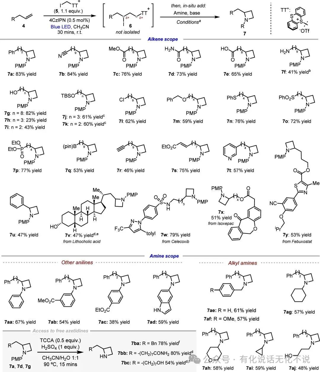 A Unified Synthetic Approach to N, O, S, C Cyclobutanes