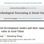 Quantifying the Industrial Development Modes and Their Capability of Realizing Ecological Value in Rural China