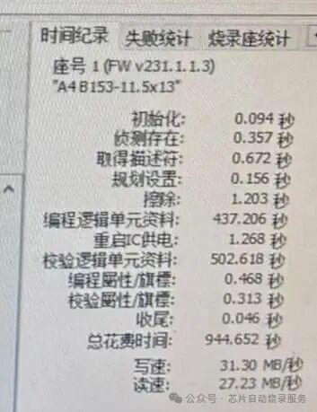 UFS Chip Programming Speed