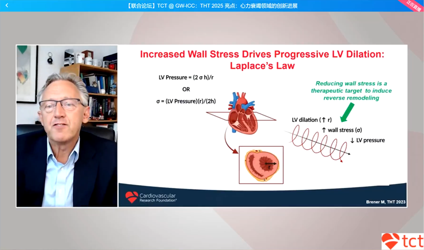 GW-ICC/AHS.25 | THT 2025 Highlights: Insights into Innovations in Heart Failure Treatment