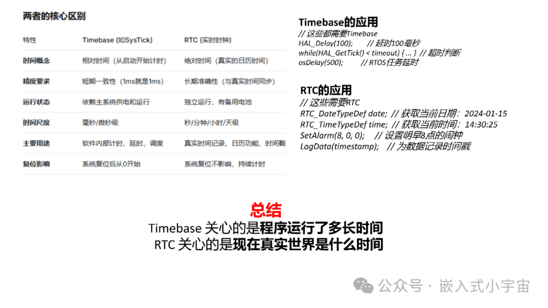 Embedded Universe - Tool Series - STMCubeIDE User Guide (1)
