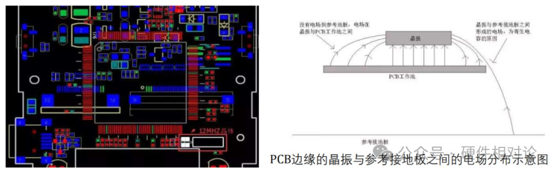 Analysis of PCB Electromagnetic Compatibility Design and EMC Rectification