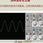 Design of a Four-Waveform Generator Based on STM32 Microcontroller (Sine Wave, Square Wave, Triangle Wave, Sawtooth Wave - With Simulation)