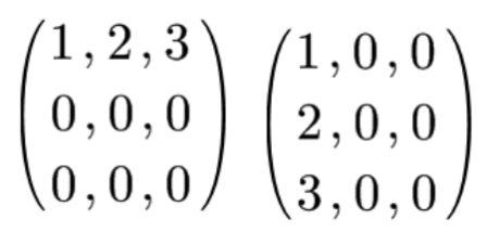 Solving Problems for Classmates | Issue 288: C++ Programming Arrays