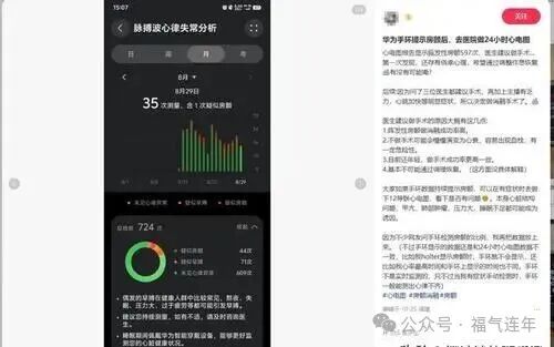 Practical Features and Buying Guide for Smartwatches