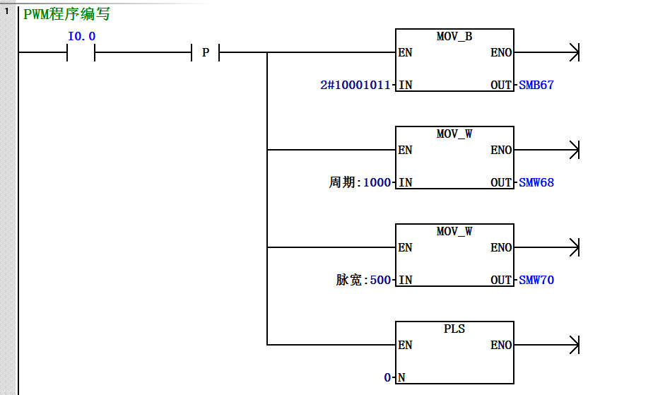 How to Write PWM Programs for Siemens 200SMART PLC