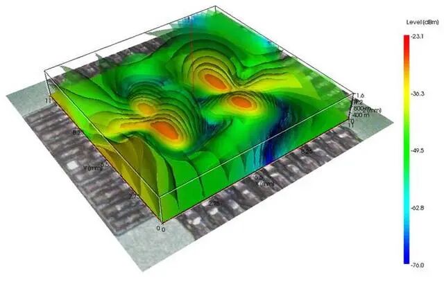 Top Ten Common EMC Challenges in PCB Design