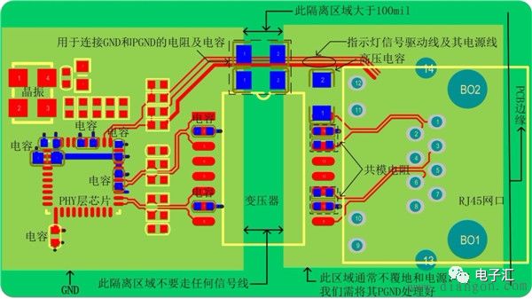 A Complete PCB Design Process and Key Points: No More Mistakes!