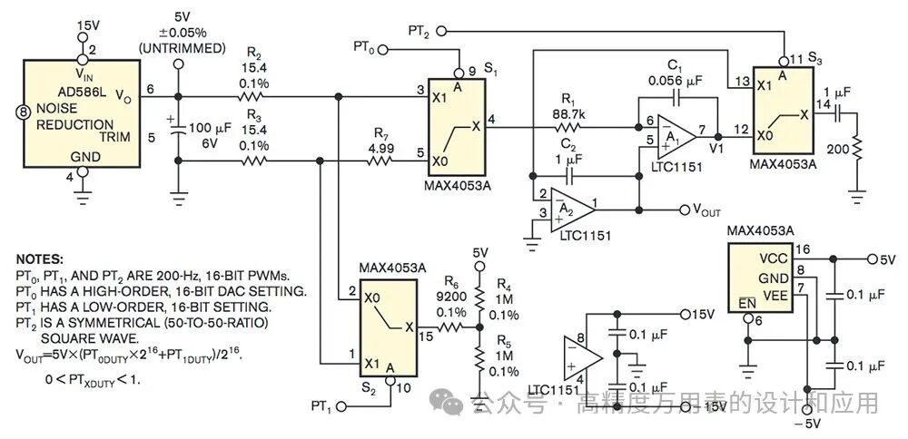 24-bit PWM Pulse Width Modulation DAC (Part 4)
