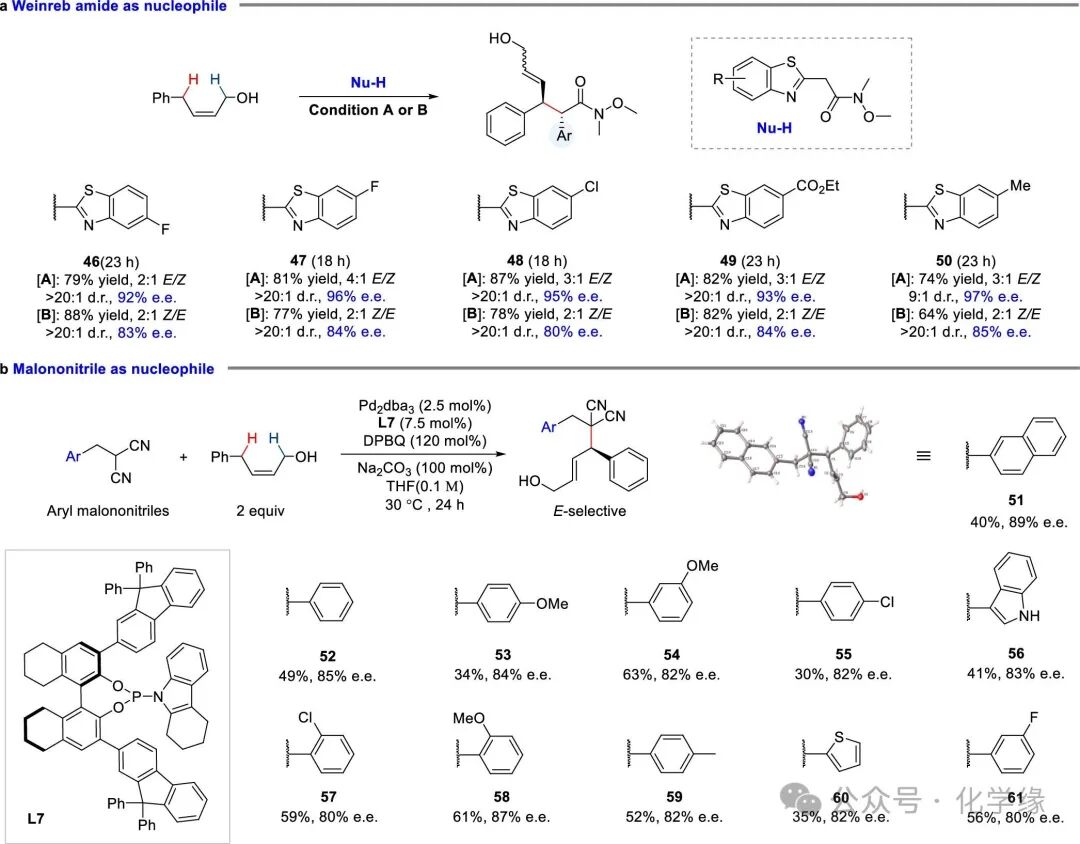 Palladium-Catalyzed Site– and Enantiodifferentiating Allylic C–H Alkylation of Internal Alkenes
