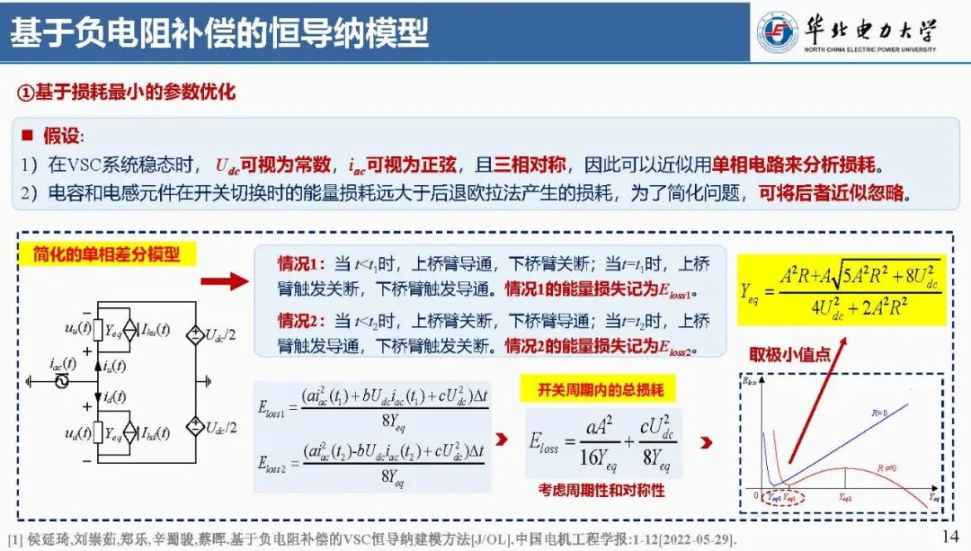 Focus: Liu Chongru from North China Electric Power University: Real-time Simulation Technology Based on FPGA