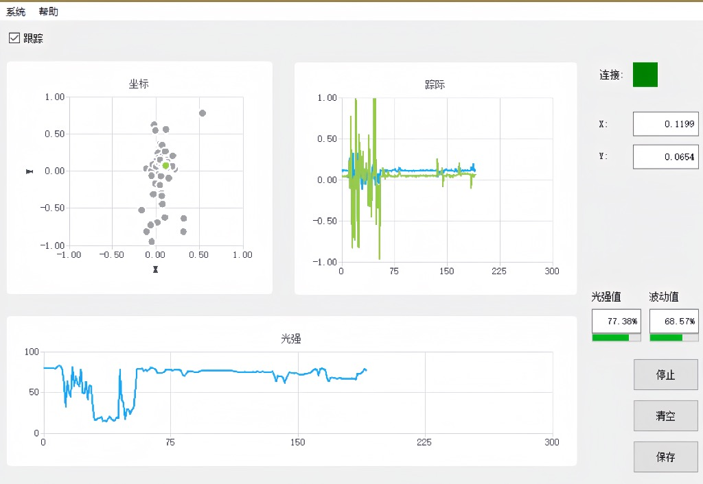 PSD Position-Sensitive Sensor