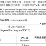 Understanding PCB Warpage and Its Considerations